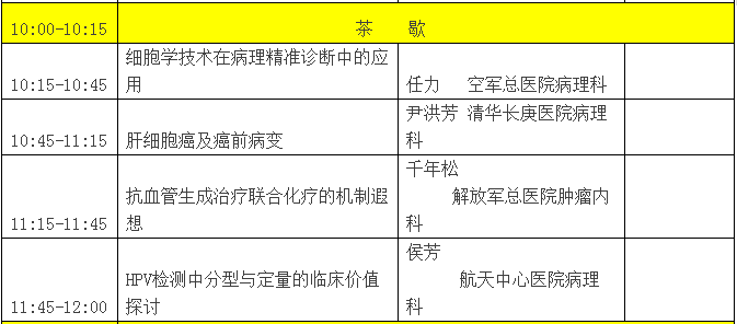 会议日程