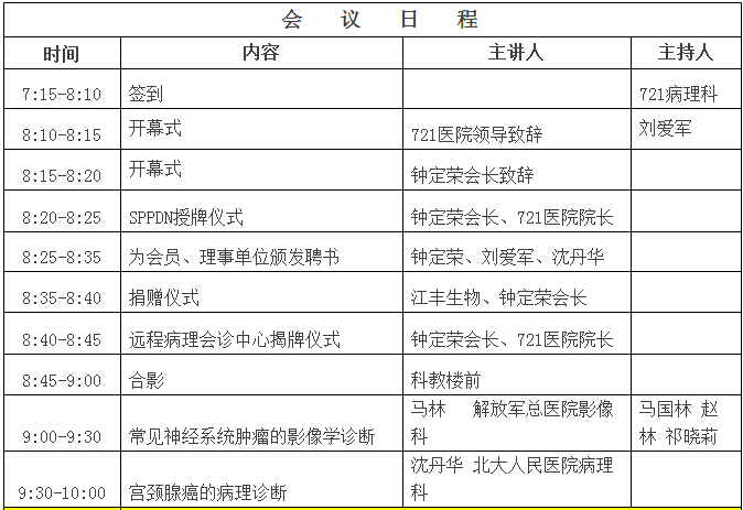 会议日程